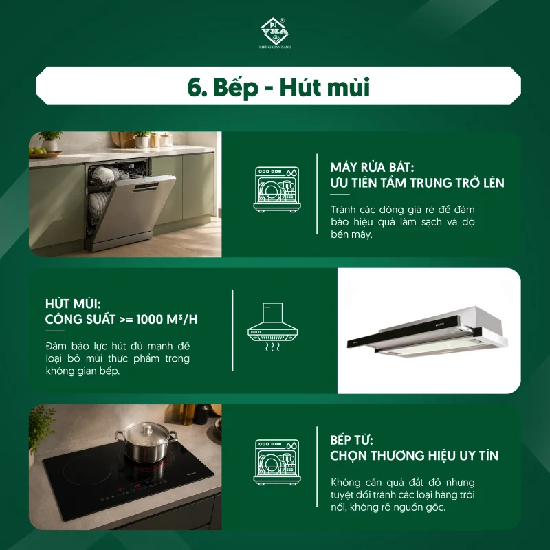 Cách lựa chọn máy rửa bát tầm trung, bếp từ chính hãng và máy hút mùi công suất lớn cho nhà phố