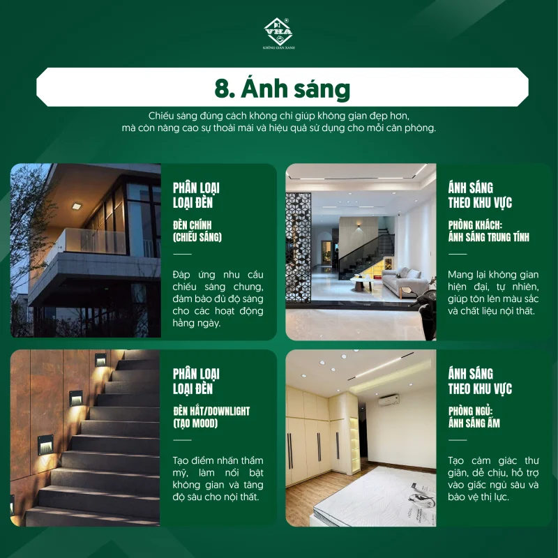 Cách phân loại ánh sáng trung tính cho phòng khách và ánh sáng ấm tạo Mood thư giãn cho phòng ngủ