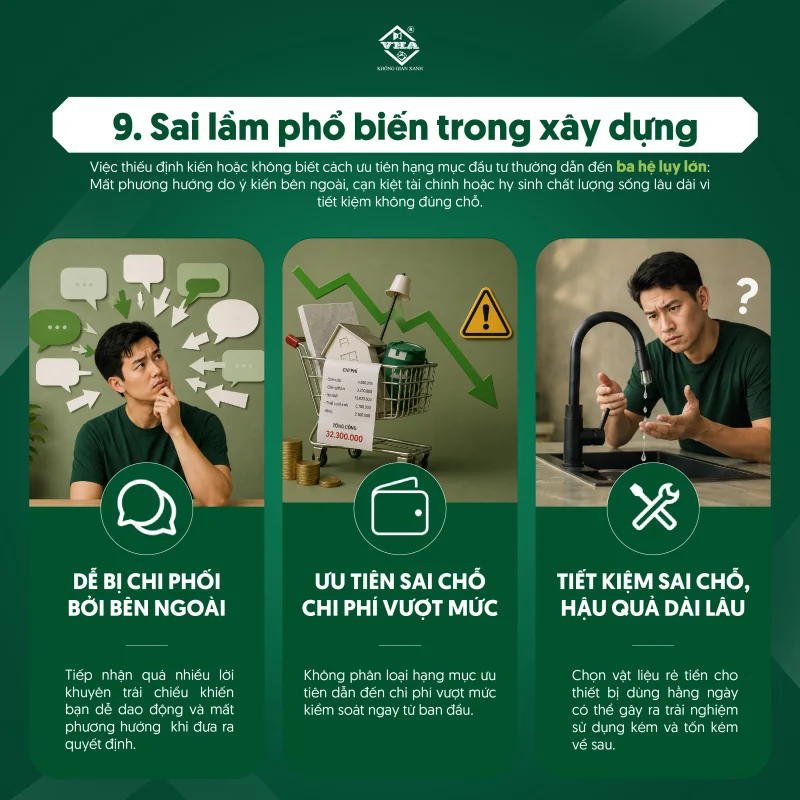 Dễ bị chi phối ý kiến bên ngoài, ưu tiên sai chỗ dẫn đến vượt ngân sách và tiết kiệm sai chỗ gây hậu quả dài lâu